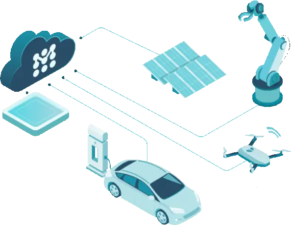 Fleet Management